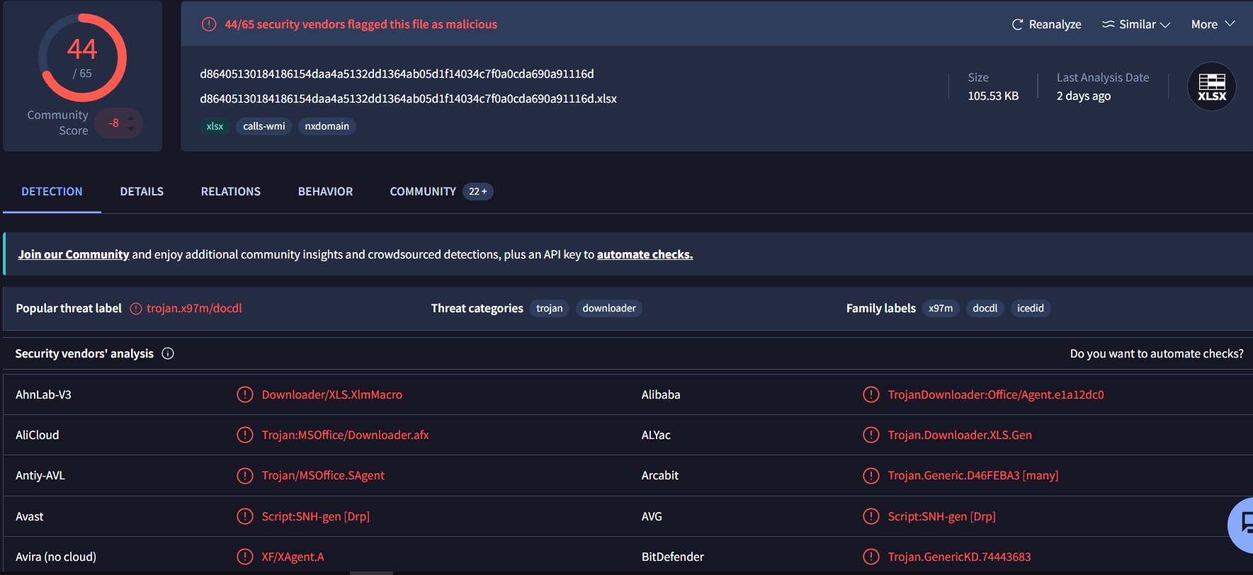 VirusTotal detection page showing 44 out of 65 security vendors flagging the file as malicious. The SHA-256 hash is d86405130184186154daa4a5132dd1364ab05d1f14034c7f0a0cda690a91116d. The file is 105.53 KB in XLSX format. Popular threat label is trojan.x97m/docdl. Threat categories show trojan and downloader. Family labels include x97m, docdl, and icedid.