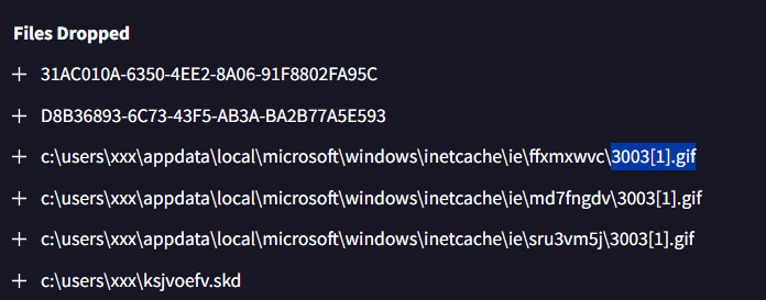 VirusTotal Behavior tab showing Files Dropped section with GUIDs (31AC010A..., D8B36893...) and the key dropped file at c:\users\xxx\ksjvoefv.skd, alongside cached .gif files in the INetCache directory.