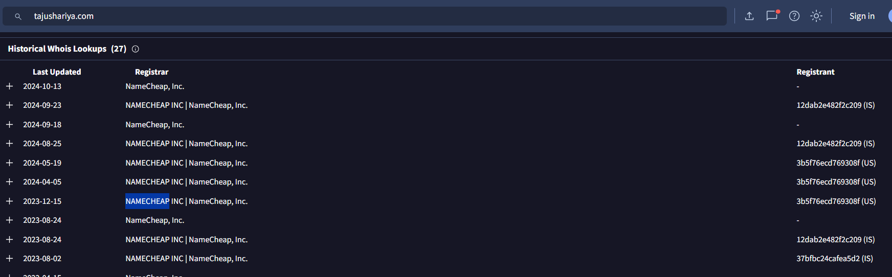 Historical WHOIS lookups for tajushariya.com showing 27 records. The registrar is consistently NAMECHEAP INC | NameCheap, Inc. across all entries dating back to 2023. Registrant IDs alternate between 12dab2e482f2c209 (IS) and 3b5f76ecd769308f (US).