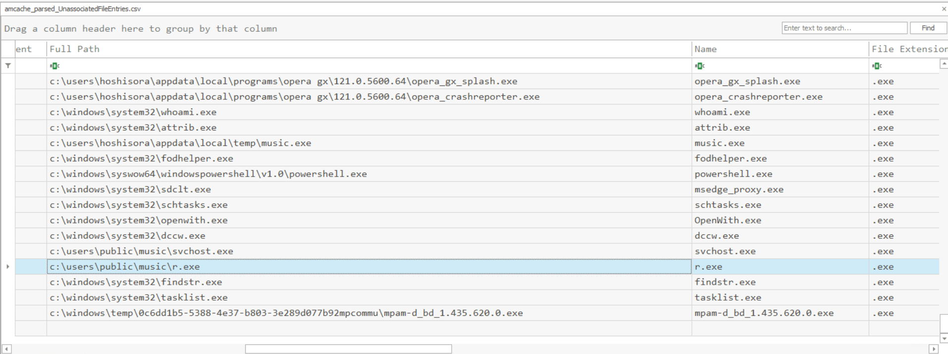AmcacheParser output showing UnassociatedFileEntries.csv with relevant executable entries highlighted: C:\Users\hoshisora\AppData\Local\Temp\music.exe (the staged malware dropper) and C:\Users\Public\Music\r.exe (RunAsCs utility for privilege escalation), confirming execution on the hoshisora user account.