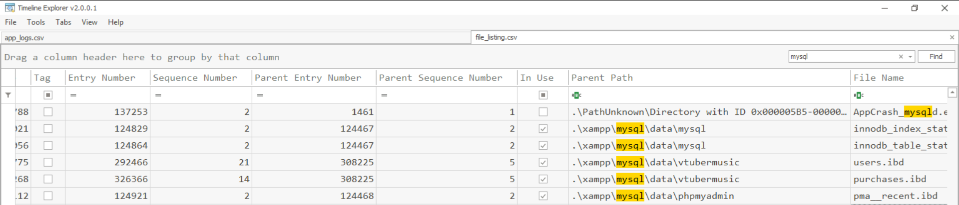 Timeline Explorer showing the MFT file_listing.csv with a search filter for "mysql", revealing entries in .\xampp\mysql\data\vtubermusic\ including users.ibd and purchases.ibd — the database tables browsed by the attacker through phpMyAdmin.
