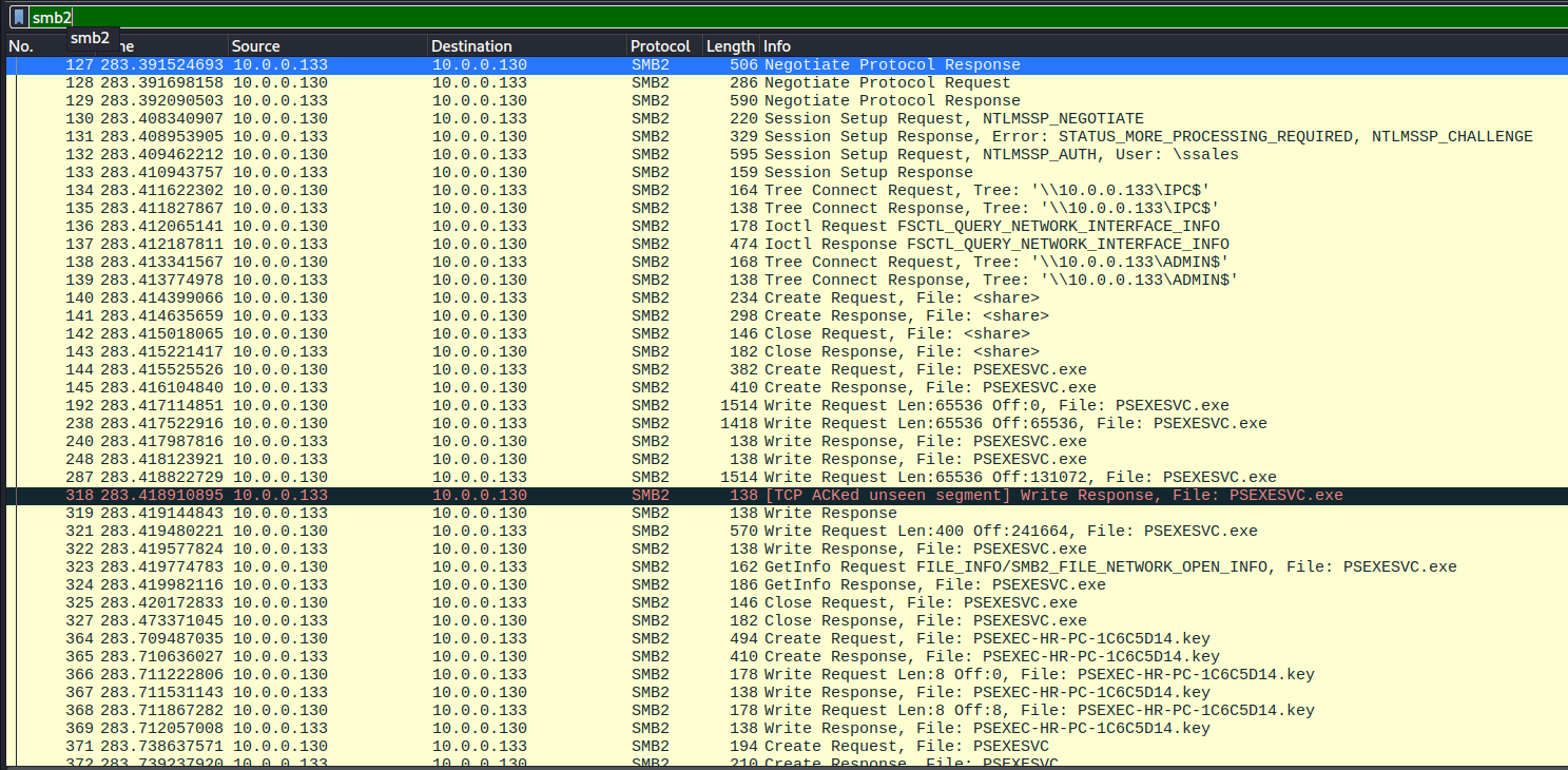 Wireshark packet list showing the SMB2 traffic flow between 10.0.0.130 and 10.0.0.133: Tree Connect Request to ADMIN$ and IPC$ shares, followed by Create Request File and Write Request for PSEXESVC.exe — the complete PsExec deployment sequence captured in network traffic.