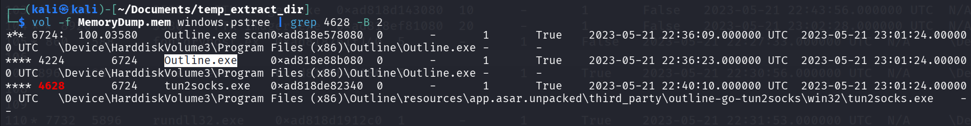 Network connection artifacts from memory identifying the attacker IP 77.91.124.20.