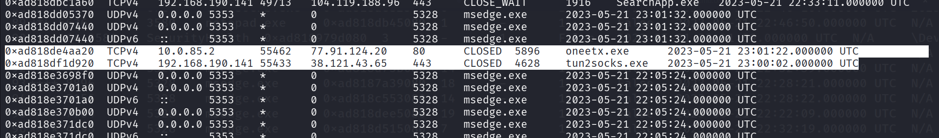 String analysis extracting the full malicious URL http://77.91.124.20/store/games/index.php.
