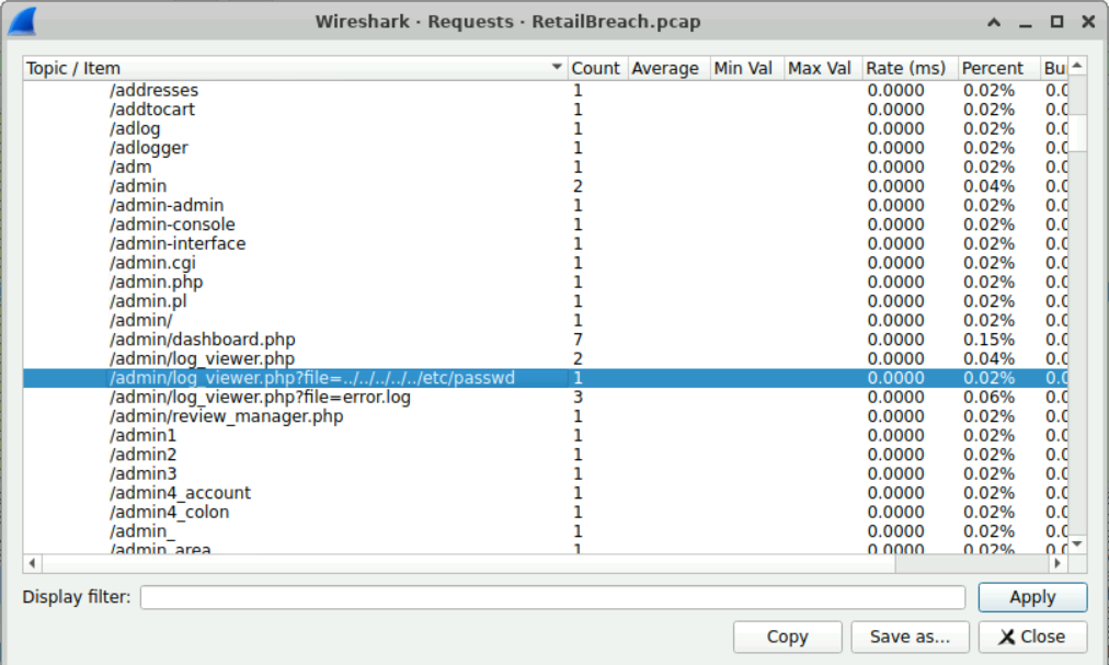 Wireshark HTTP Requests showing admin paths including the path traversal payload to log_viewer.php readingetc/passwd.