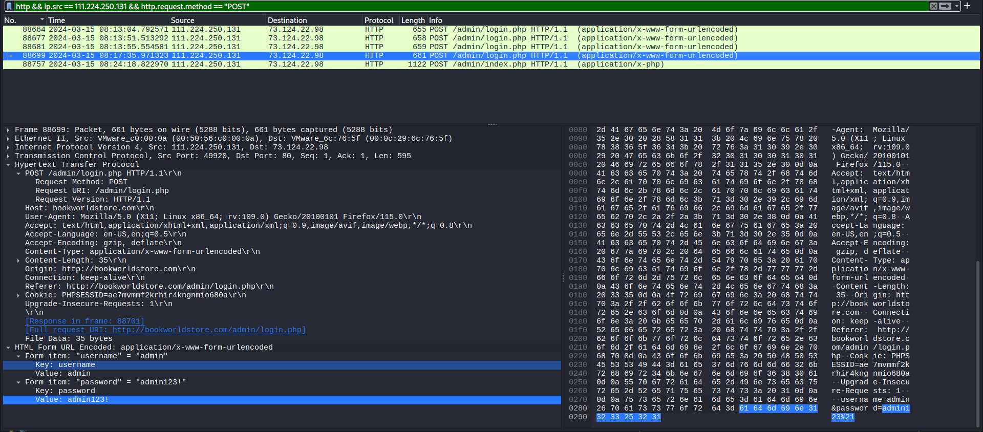 Wireshark filtered for POST requests from the attacker, showing all login attempts and the final successful authentication with admin:admin123! credentials highlighted in the packet bytes.