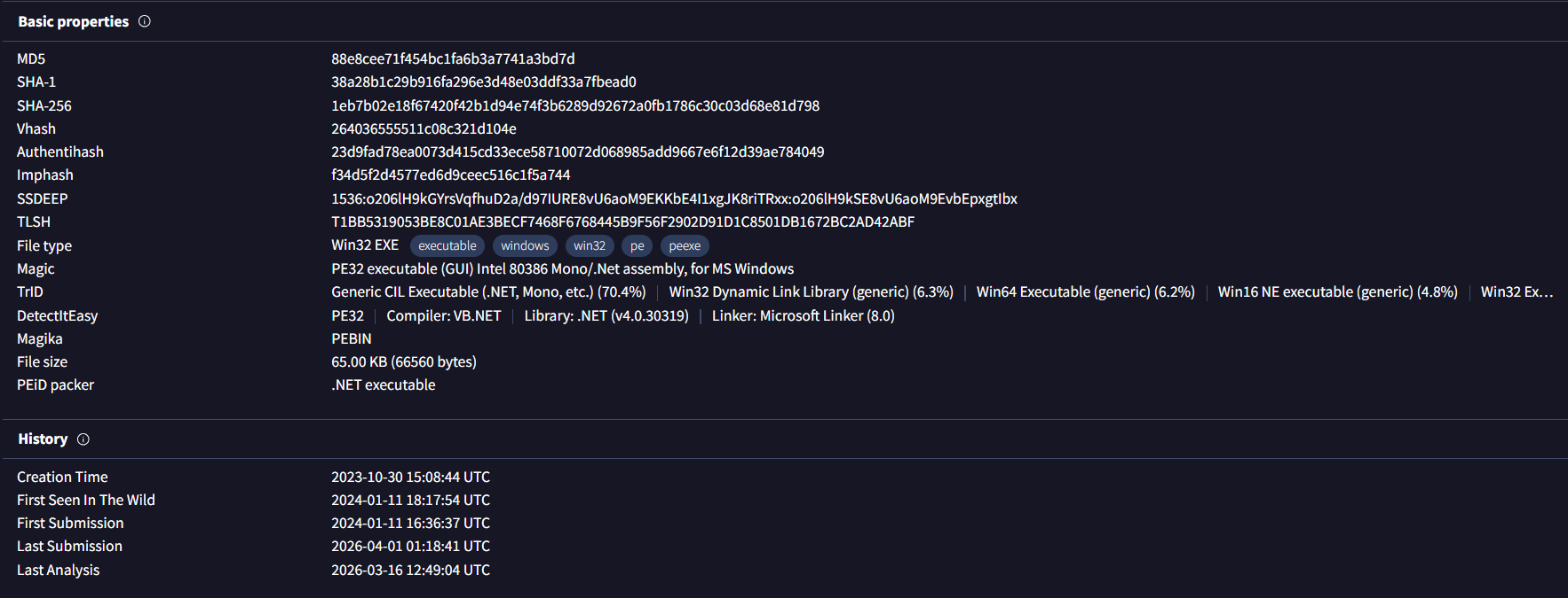 VirusTotal Details tab showing PE metadata for the AsyncRAT sample, including compilation timestamp of 2023-10-30 15:08:44 UTC.
