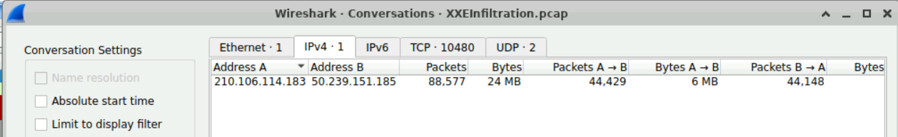 Wireshark Conversations tab showing a single IPv4 conversation between attacker 210.106.114.183 and victim 50.239.151.185.