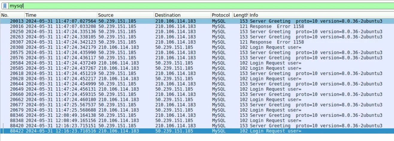 Wireshark filtered for MySQL protocol traffic showing port scan probes with empty usernames, followed by authenticated login attempts after credential theft.