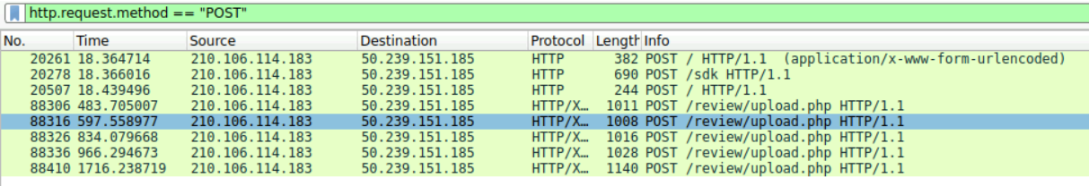 Wireshark filtered for POST requests showing submissions toreview/upload.php alongside earlier reconnaissance POST requests.