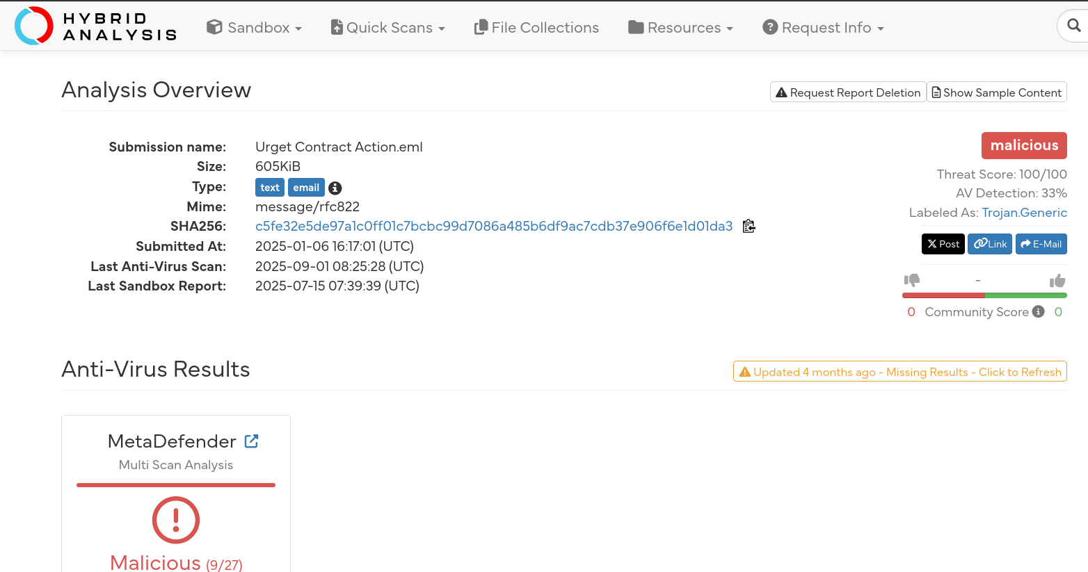 Hybrid Analysis Email Overview