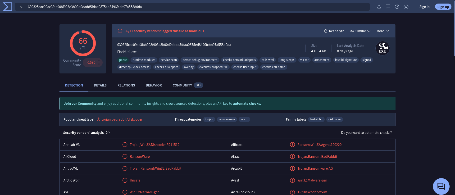VirusTotal Dropper Analysis