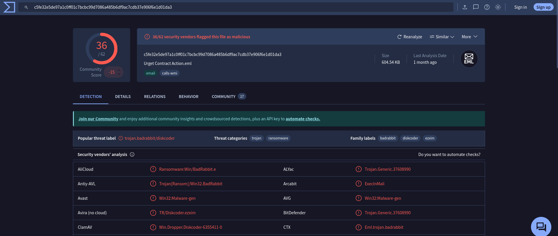 VirusTotal Email Analysis