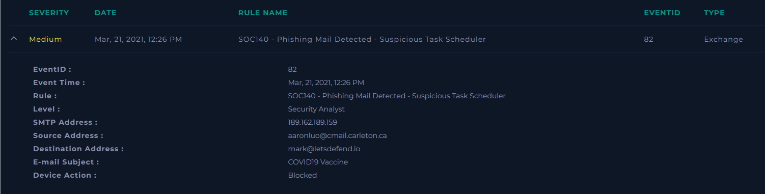 SOC140 Alert Details