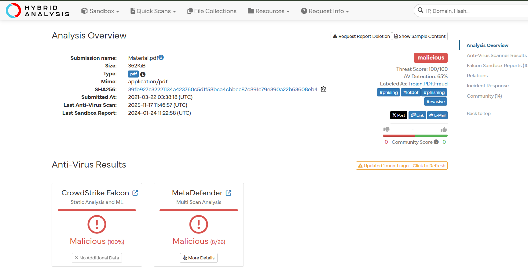 Hybrid Analysis Overview